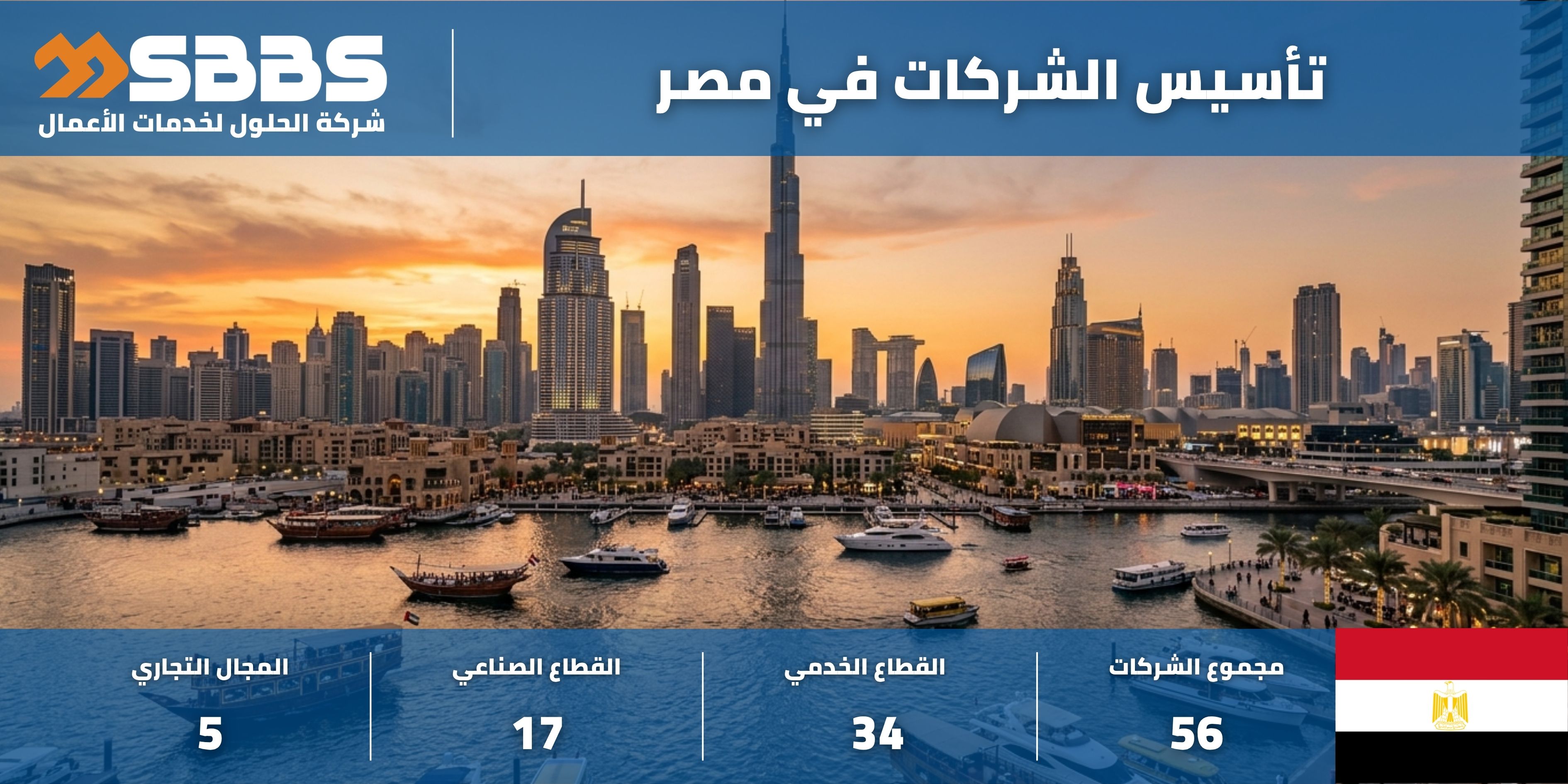 تأسيس الشركات في جمهورية مصر العربية EG